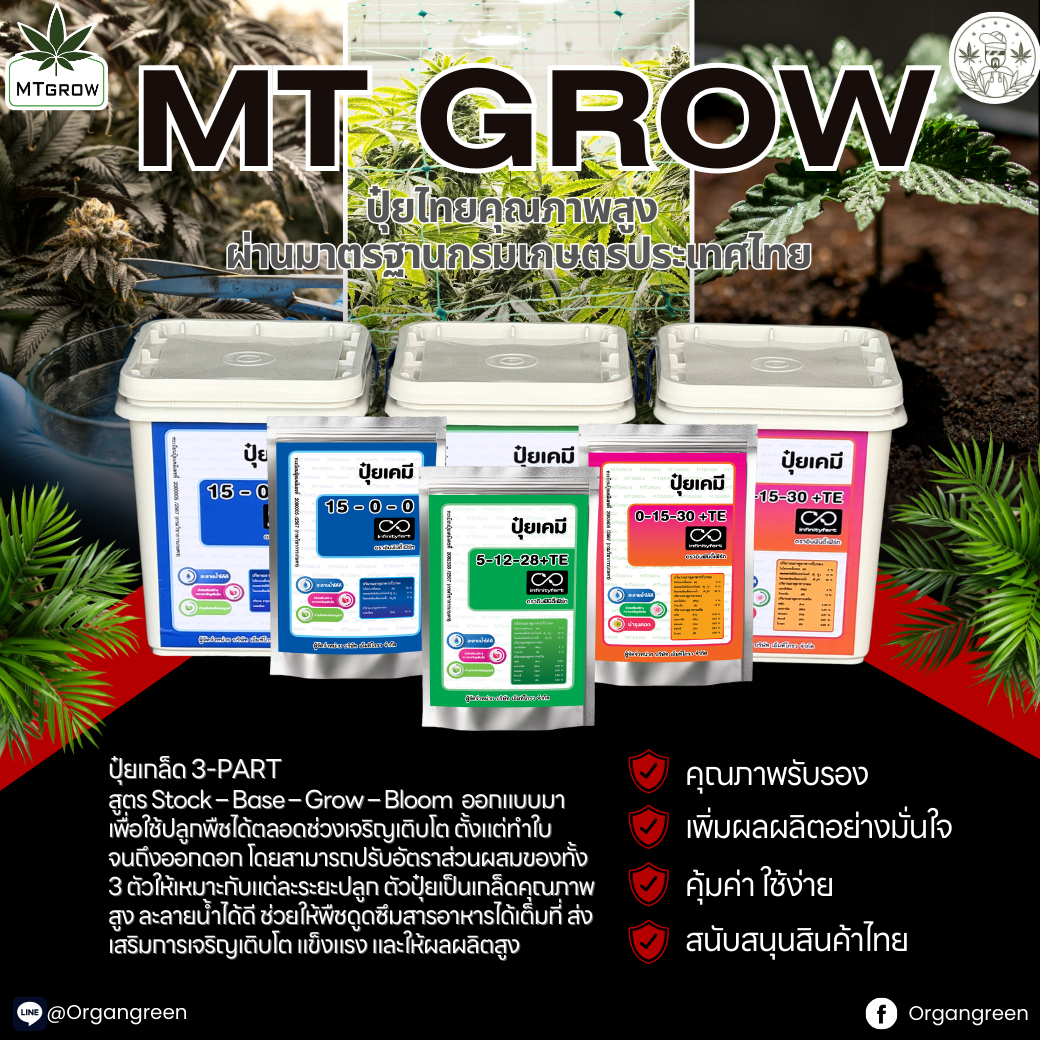 mt-grow-post-zip-mt-3-part